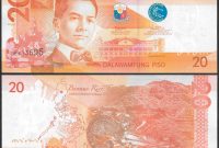 13. History of Philippine Paper Money - Phil-Philately How To Build An Investment Portfolio From Scratch