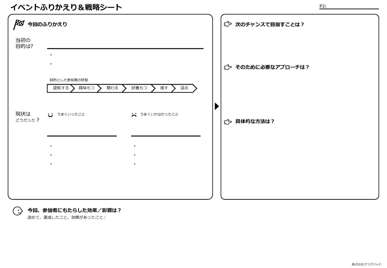 イベントふりかえりシート - デザインのしたじき What Are The Best Exercises For Overall Health